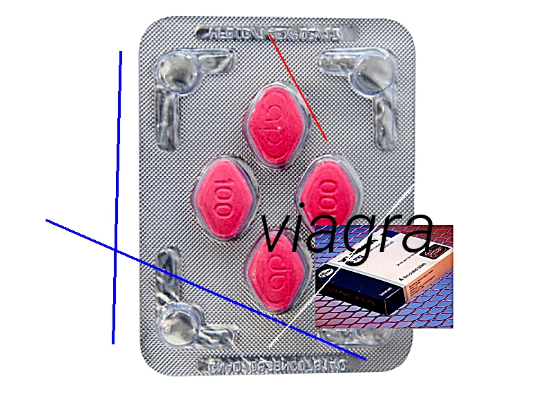 Comment acheter du viagra